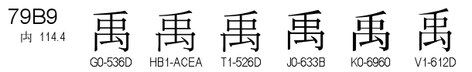 U+79B9